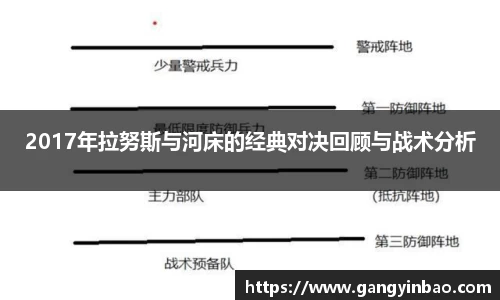 2017年拉努斯与河床的经典对决回顾与战术分析