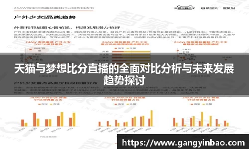 天猫与梦想比分直播的全面对比分析与未来发展趋势探讨