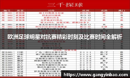 欧洲足球明星对抗赛精彩时刻及比赛时间全解析