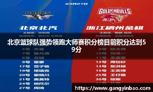 北京篮球队强势领跑大师赛积分榜目前积分达到59分